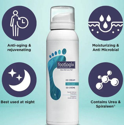 FOOTLOGIX – DD Cream Mousse Hidratação Profunda e Antifúngica (1) 300ml